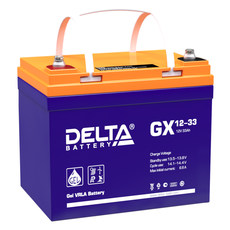 Аккумулятор DELTA GX 12-33