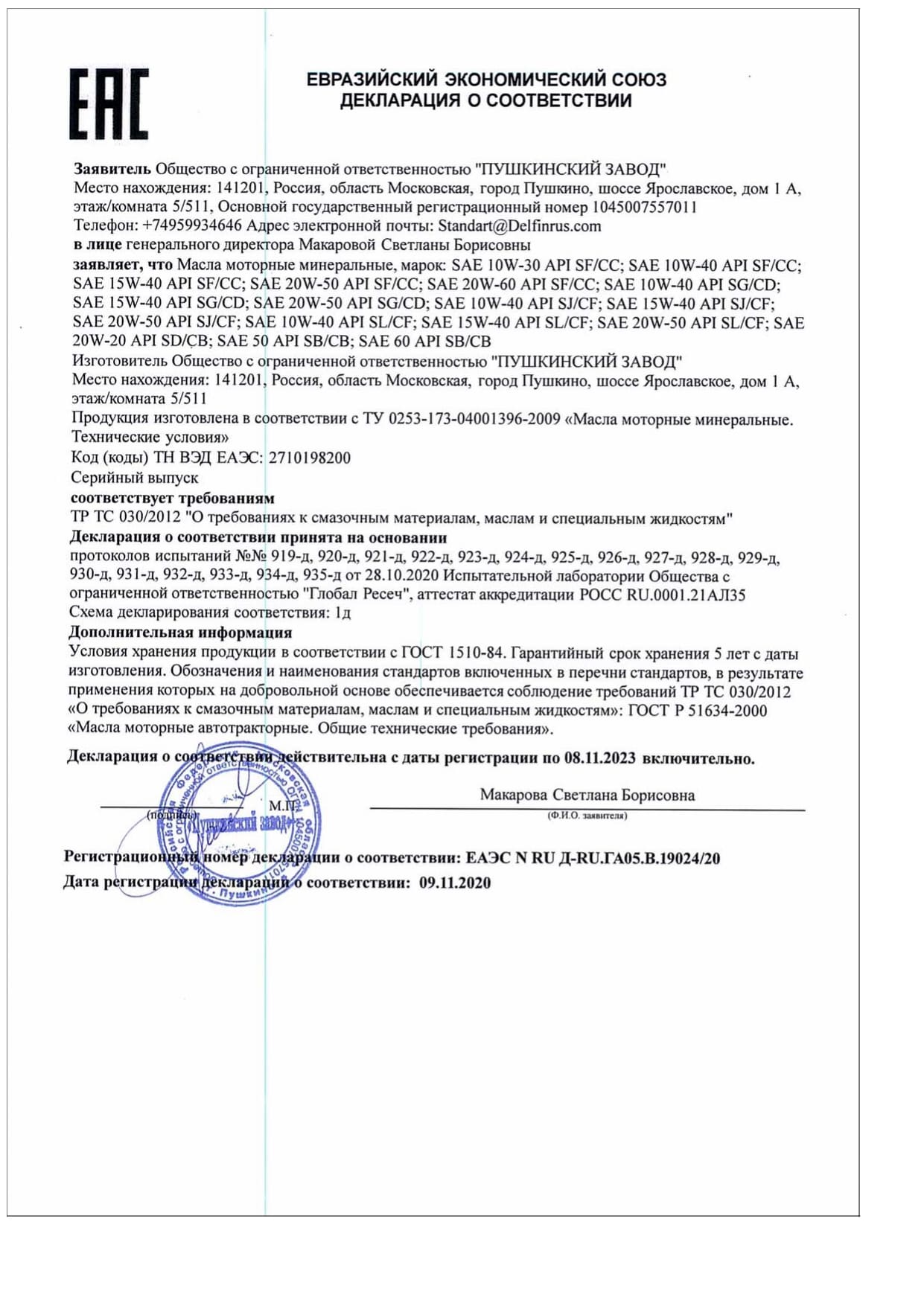 SAE_15W40_API_SG-CD