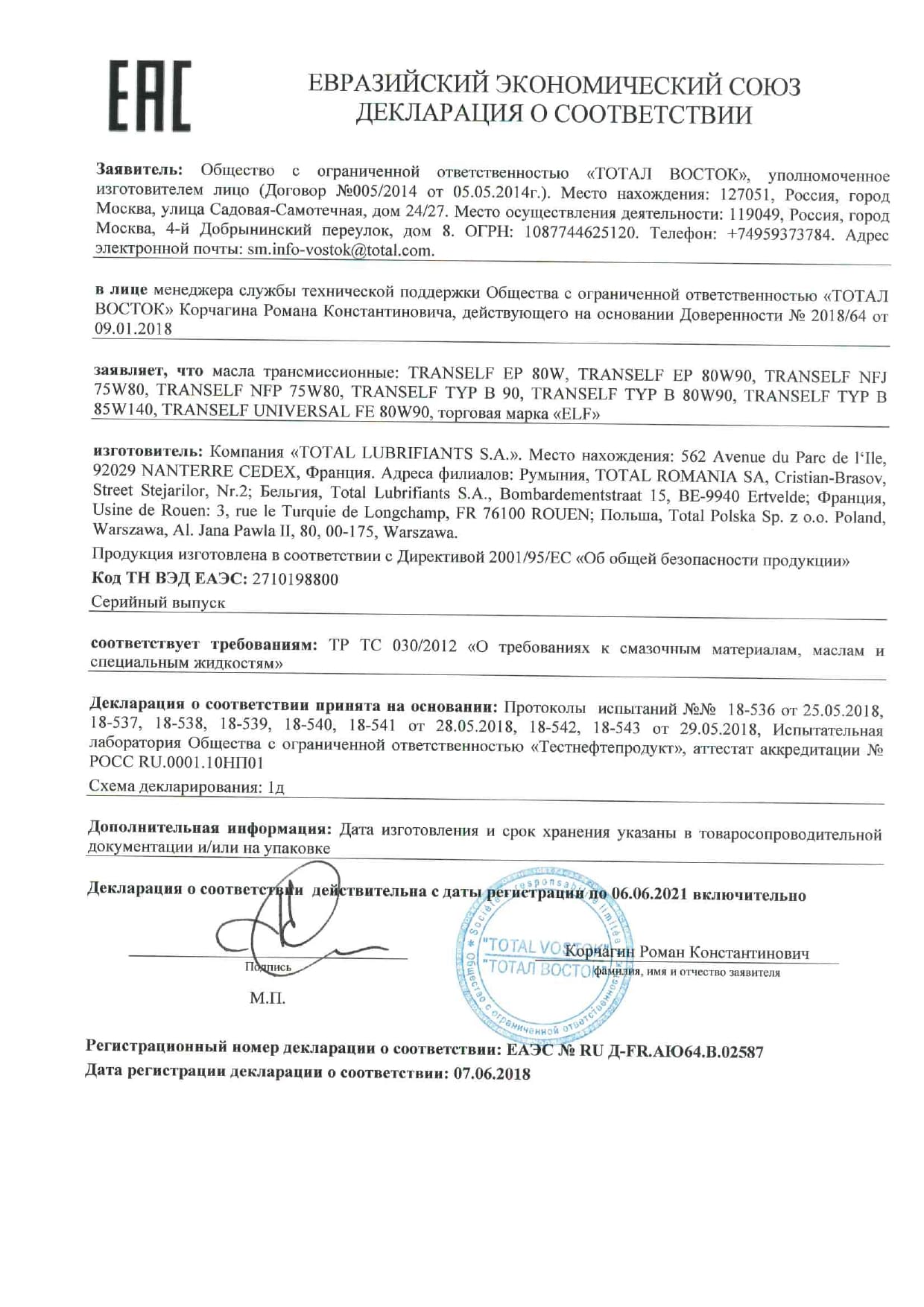 02587 Трансмиссионные минеральные ELF