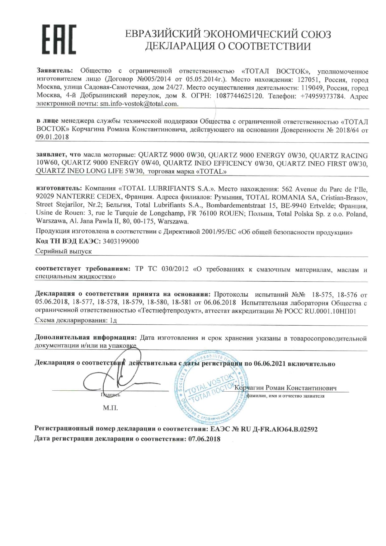 02592 Моторные легковые синтетические TOTAL