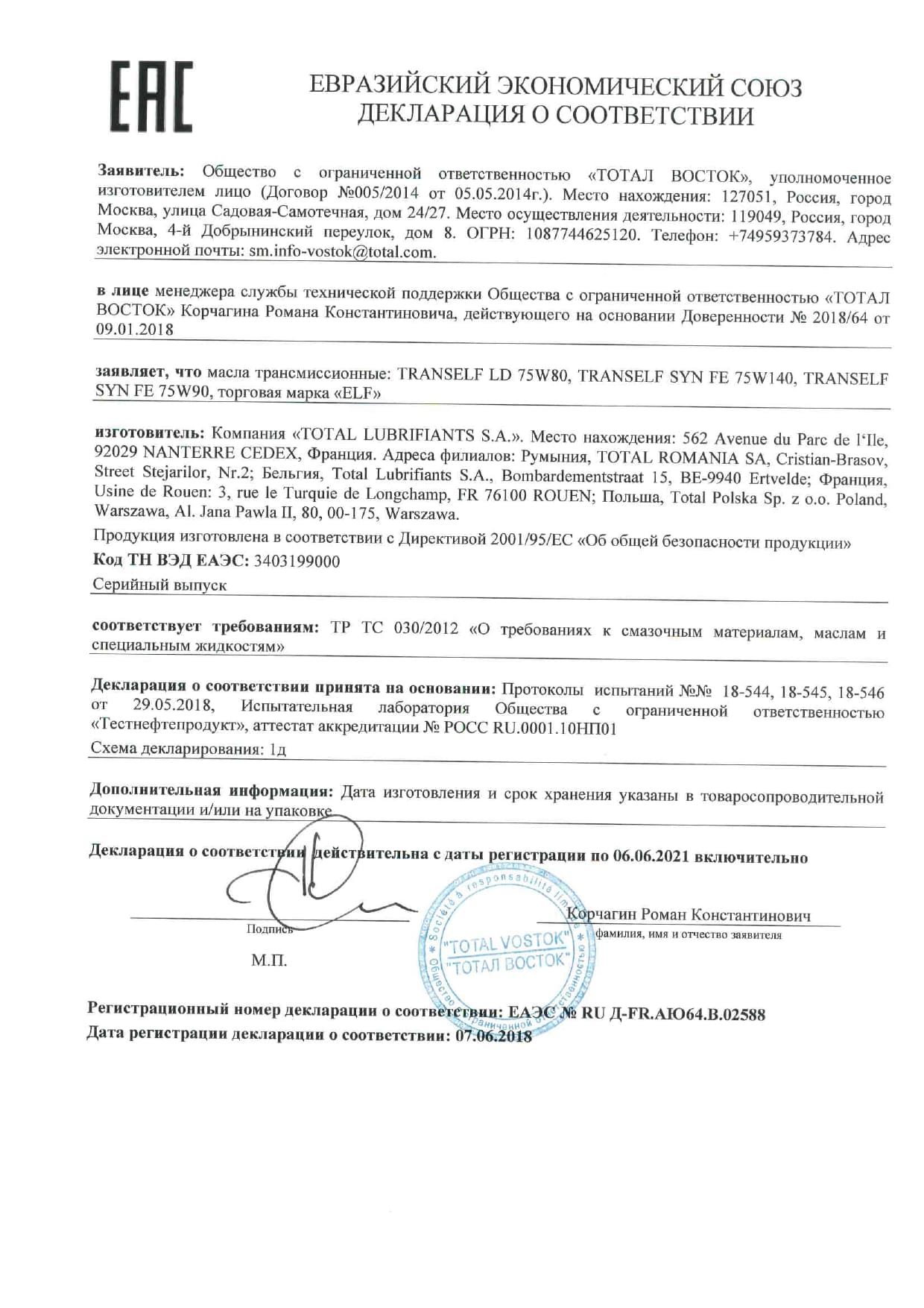 02588 Трансмиссионные синтетические ELF